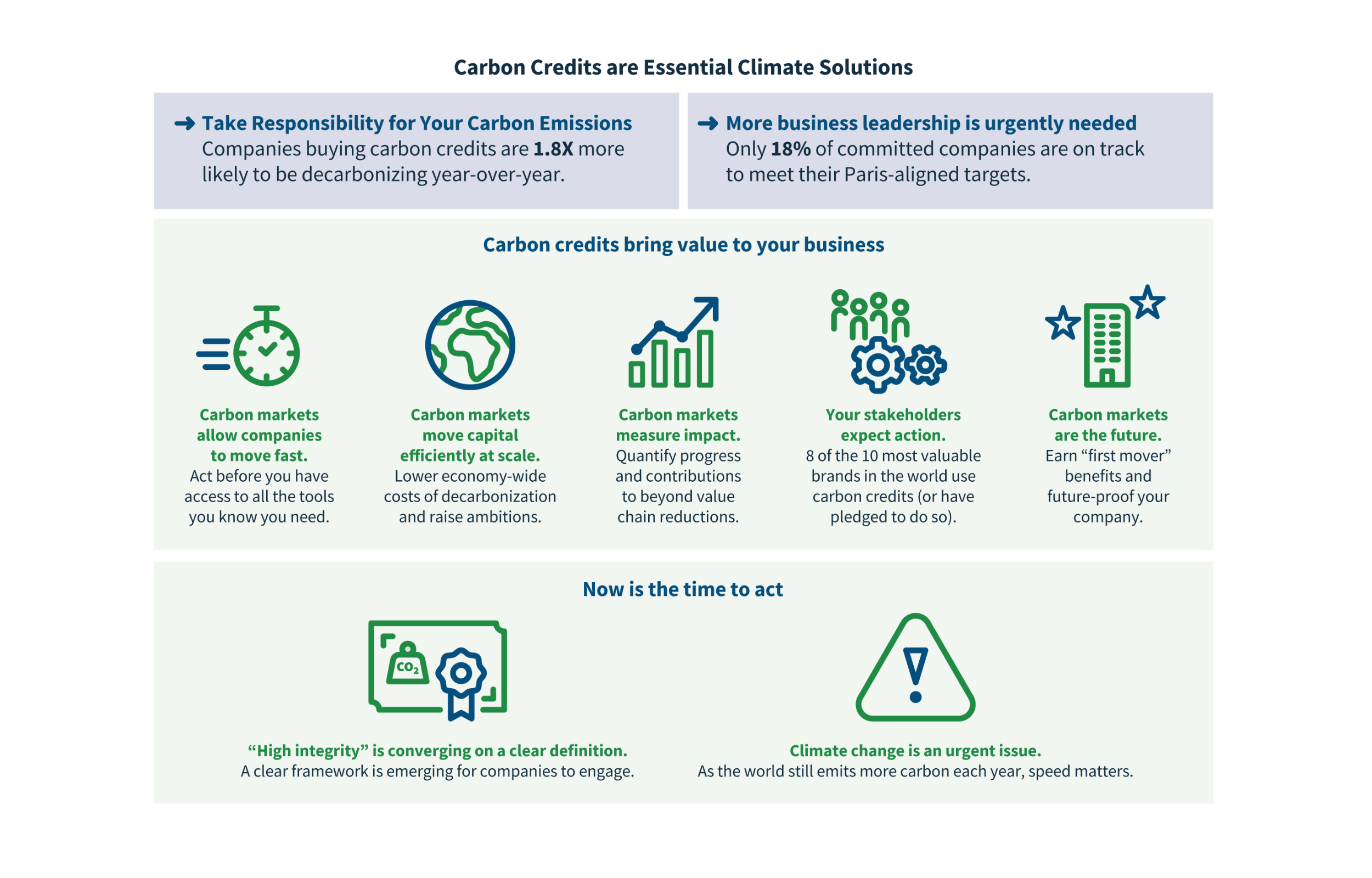 open-letter-to-future-carbon-credit-buyers